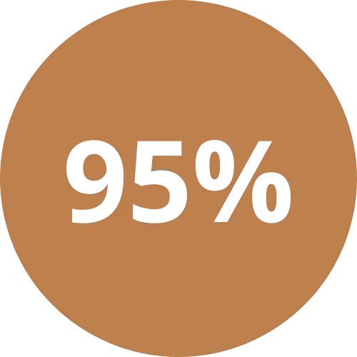 95 % De clients satisfaits